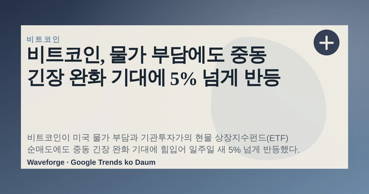 비트코인, 물가 부담에도 중동 긴장 완화 기대에 5% 넘게 반등 — source-led trend brief illustration